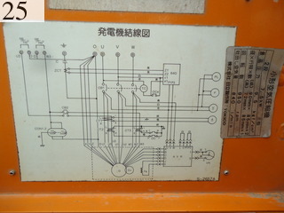 Used Construction Machine Used DENYO DENYO Generator  DCA-25SPM