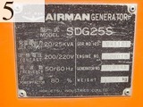 Used Construction Machine Used AIRMAN AIRMAN Generator  SDG25S