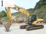 Used Construction Machine Used CAT CAT Excavator 0.7-0.9m3 320CL