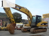 Used Construction Machine Used CAT CAT Excavator 0.7-0.9m3 320C